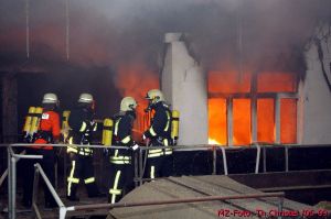 Brand in Battin